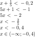 x+ \frac{1}{5}\ \textless \ -0,2
\\5x+1\ \textless \ -1
\\5x\ \textless \ -2
\\x\ \textless \ - \frac{2}{5} 
\\x\ \textless \ - 0,4
\\x \in (-\infty;-0,4)