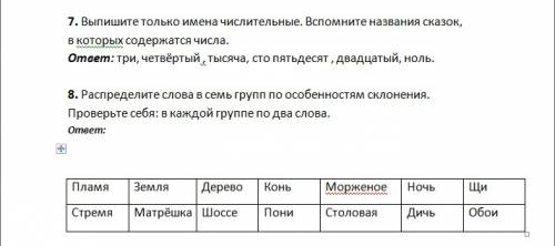 5. какие из данных фразеологизмов родом из речи людей разных профессий: охотников, ремесленников и т