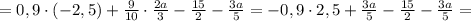 =0,9\cdot(-2,5)+\frac{9}{10}\cdot\frac{2a}{3}-\frac{15}{2}-\frac{3a}{5}=
-0,9\cdot 2,5+\frac{3a}{5}-\frac{15}{2}-\frac{3a}{5}=
