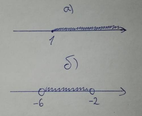 1. изобразите на координатной прямой промежутки: а) х ≥ 1; б) -6 < х < -2.