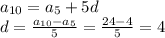 a_{10} = a_{5} + 5d \\
d = \frac{a_{10} - a_{5}}{5} = \frac{24 - 4}{5} = 4