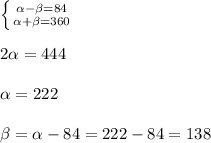 \left \{ {{ \alpha - \beta =84} \atop {
 \alpha + \beta =360}} \right. \\ \\ 2 \alpha = 444 \\ \\ \alpha 
=222 \\ \\ \beta = \alpha -84= 222 -84 = 138