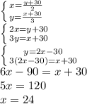 \left \{ {{x=
\frac{y+30}{2} } \atop {y= \frac{x+30}{3} }} \right. \\ \left \{ {{2x=y+30}
\atop {3y=x+30}} \right. \\ \left \{ {{y=2x-30} \atop {3(2x-30)=x+30}} \right.
\\ 6x-90=x+30 \\ 5x=120 \\ x=24