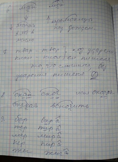 К…саться, к…снуться, неук…снительно, прик…сновение, соприк…саться, к…саясь, прик…сновение, к…сательн