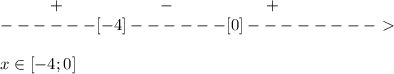 \ \ \ \ \ \ \ \ \ + \ \ \ \ \ \ \ \ \ \ \ \ \ \ \ \ \ - \ \ \ \ \ \ \ \ \ \ \ \ \ \ \ \ + \\
------[-4]------[0]--------\ \textgreater \ \\ \\ x \in[-4;0]

