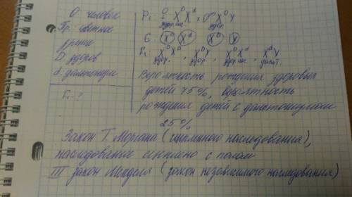 Рецетивный ген дальтонизма(цветовой слепоты) находится в х хромосоме. мать девушки страдает дальтони