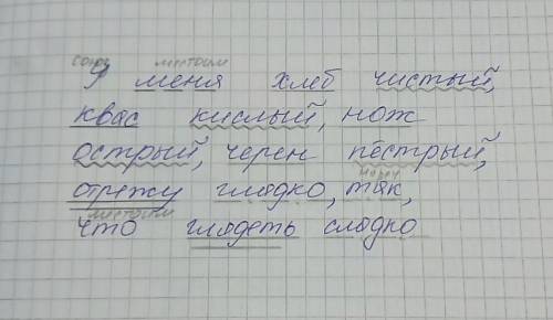 Разбор по членам предложения. у меня хлеб чистый квас кислый нож острый черен пёстрый отрежут гладко