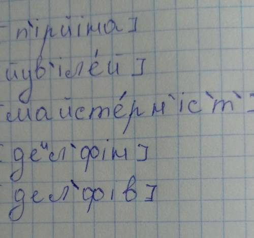 Транскрипція слів: пір'їна, ювілей, дельфів, майстерність