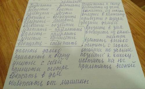 Выбирети из двух групп слова противоложные по значению.составтьте с ними словосочитание или предложе