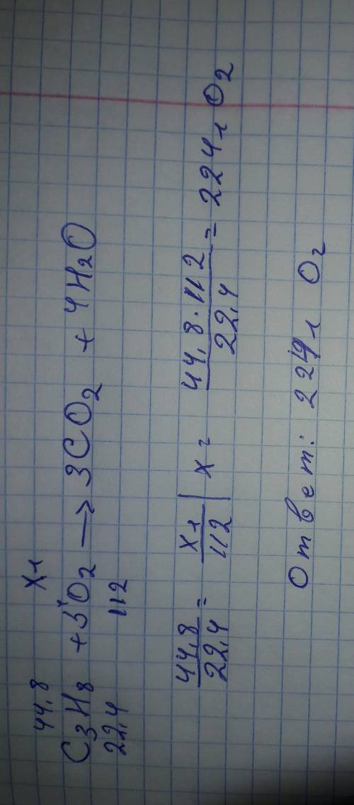 Решите по уравнению реакции горения углеводов. какой объём кислорода необходим для полного сгорания