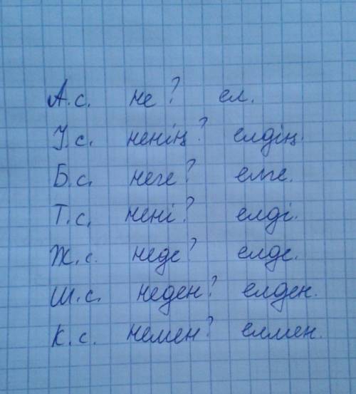 Склонение по падежам слова ел на казахском