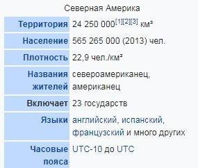 Положение северной америки (площадь,полушария самая высокая и самая низкая точка материка,мысы,и как