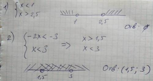 Решите систему неравенств 1){x< 1 {x> 2,5 2) {-2x< -3 {x< 3 !