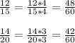 \frac{12}{15} = \frac{12*4}{15*4} = \frac{48}{60} \\ \\ 
 \frac{14}{20} = \frac{14*3}{20*3} = \frac{42}{60}