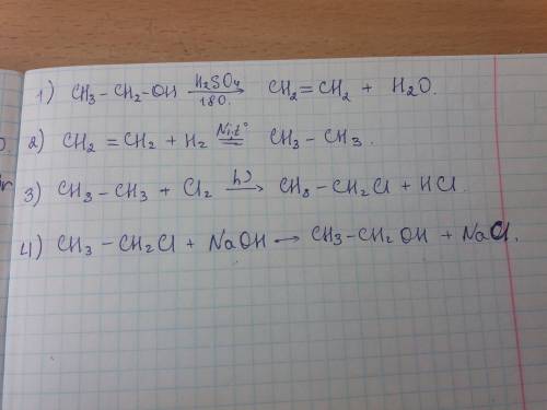 Врезультате превращений ch3-ch2oh, -(h2so4)-x1-(h2)-x2-(cl2)x3-(how) x4 1)спирт 2)кислота- 3)соль 4)