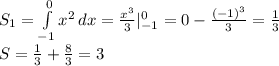 
S_{1}= \int\limits^0_{-1} { x^{2} } \, dx = \frac{ x^{3} }{3}|^{0}_{-1}=0- \frac{(-1)^3}{3} = \frac{1}{3} \\ 
S= \frac{1}{3} + \frac{8}{3} =3
