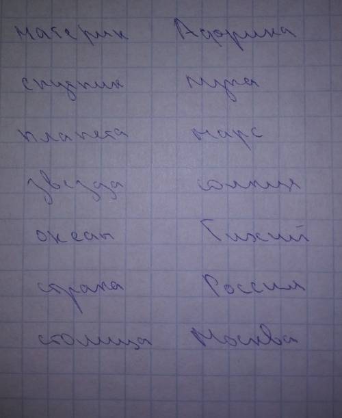 Соединить понятие из левого столбика с понятием из правого столбика планета, звезда, спутник, матери