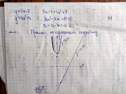 Прямая y=2x-7 персекает параболу y=3x^2+4