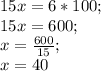 15x=6*100; \\ 
15x=600; \\
x= \frac{600}{15}; \\ x=40