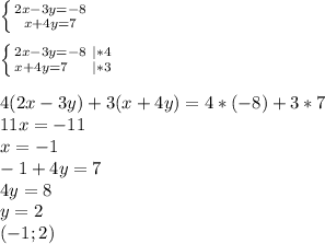 \left \{ {{2x-3y=-8} \atop {x+4y=7}} \right. \\ \\ \left \{ {{2x-3y=-8\ |*4} \atop {x+4y=7\ \ \ \ |*3}} \right. \\ \\ 4(2x-3y)+3(x+4y)=4*(-8)+3*7 \\ 11x=-11 \\ x=-1 \\ -1+4y=7 \\ 4y=8 \\ y=2 \\
(-1;2)