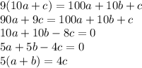 9(10a+c)=100a+10b+c \\\ 90a+9c=100a+10b+c \\\ 10a+10b-8c=0 \\\ 5a+5b-4c=0
\\\
5(a+b)=4c