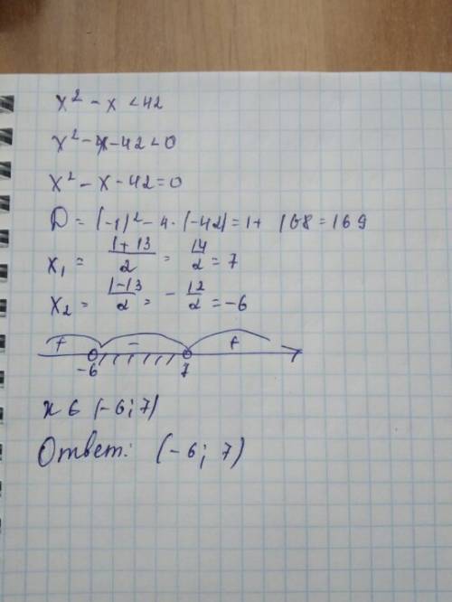 Решение неравенства x квадрат минус икс меньше 42