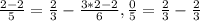 \frac{2-2}{5} = \frac{2}{3} - \frac{3*2-2}{6},
\frac{0}{5} = \frac{2}{3} -\frac{2}{3}