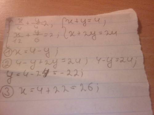 Реши систему уравнений методом сложения. {x/4+y/4=2 x/12+y/6=2