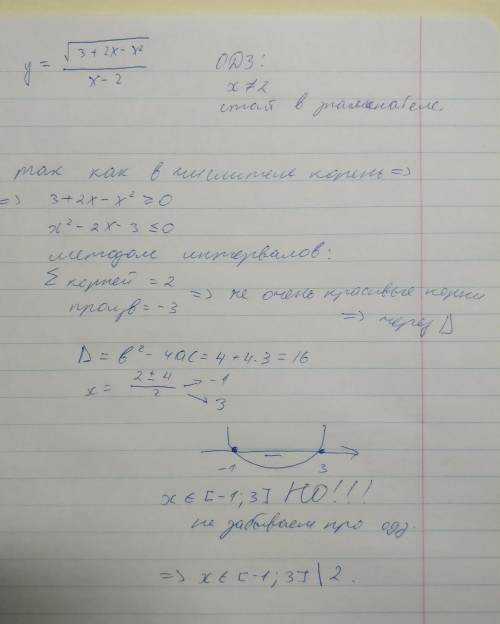Решить . область определения ф-ий. / -дробь , все выражение под корнем . y=√3+2x-x²/x-2