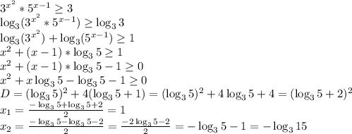 3^{x^{2}} * 5^{x-1}\geq 3
\\\log_3(3^{x^{2}} * 5^{x-1})\geq\log_3 3
\\\log_3(3^{x^{2}})+\log_3(5^{x-1})\geq 1
\\x^2+(x-1)*\log_3 5\geq 1
\\x^2+(x-1)*\log_3 5-1\geq 0
\\x^2+x\log_3 5-\log_3 5- 1\geq 0
\\D=(\log_3 5)^2+4(\log_3 5+1)=(\log_3 5)^2+4\log_3 5+4=(\log_3 5+2)^2
\\x_1= \frac{-\log_3 5+\log_3 5 +2}{2} =1
\\x_2= \frac{-\log_3 5-\log_3 5 -2}{2} = \frac{-2\log_3 5-2}{2} =-\log_3 5-1=-\log_3 15