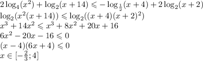 2\log_4(x^2)+\log_2(x+14) \leqslant -\log_{\frac{1}{2}}(x+4)+2\log_2(x+2)\\
\log_2(x^2(x+14)) \leqslant \log_2((x+4)(x+2)^2)\\
x^3+14x^2 \leqslant x^3+8x^2+20x+16\\
6x^2-20x-16 \leqslant 0\\
(x-4)(6x+4) \leqslant 0\\
x \in [-\frac{2}{3};4]