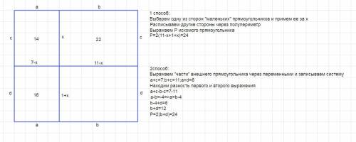 Прямоугольник разбили на 4 маленьких прямоугольника, как показано на рисунке. периметр трех меленьки