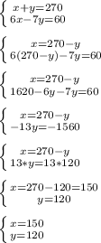 \left \{ {{x+y=270} \atop {6x-7y=60}} \right. \\\\
 \left \{ {{x=270-y} \atop {6(270-y)-7y=60}} \right. \\\\
 \left \{ {{x=270-y} \atop {1620-6y-7y=60}} \right. \\\\
 \left \{ {{x=270-y} \atop {-13y=-1560}} \right. \\\\
 \left \{ {{x=270-y} \atop {13*y=13*120}} \right. \\\\
 \left \{ {{x=270-120=150} \atop {y=120}} \right. \\\\
 \left \{ {{x=150} \atop {y=120}} \right. \\\\