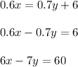 0.6x=0.7y+6\\\\
0.6x-0.7y=6\\\\
6x-7y=60