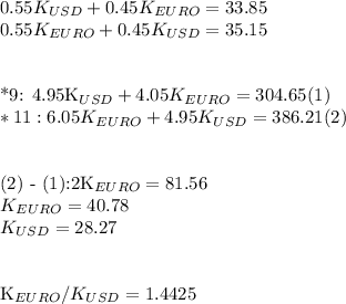 0.55K_{USD}+0.45K_{EURO}=33.85\\
0.55K_{EURO}+0.45K_{USD}=35.15\\\\

*9: 4.95K_{USD}+4.05K_{EURO}=304.65 (1)\\
*11: 6.05K_{EURO}+4.95K_{USD}=386.21 (2)\\\\

(2) - (1):2K_{EURO}=81.56\\
K_{EURO}=40.78\\
K_{USD}=28.27\\\\

K_{EURO}/K_{USD}=1.4425


