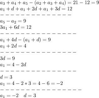 a_3+a_4+a_5-(a_2+a_3+a_4)=21-12=9\\
a_1+d+a_1+2d+a_1+3d=12\\
--------------\\
a_5-a_2=9\\
3a_1+6d=12\\
---------------\\
a_1+4d-(a_1+d)=9\\
a_1+2d=4\\
---------------\\
3d=9\\
a_1=4-2d\\
---------------\\
d=3\\
a_1=4-2*3=4-6=-2\\
----------------\\
a_1=-2\ \ \ d=3