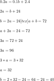 0.2a=0.1b+2.4\\\\
2a=b+24\\\\
b=2a-24<img src=