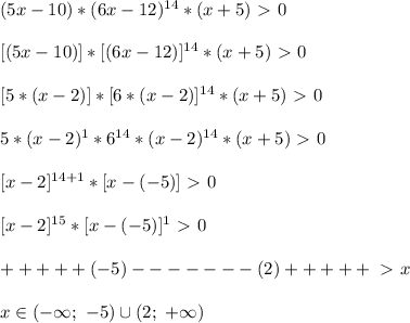 (5x-10)*(6x-12)^{14}*(x+5)\ \textgreater \ 0\\\\
\ \ [(5x-10)]*[(6x-12)]^{14}*(x+5)\ \textgreater \ 0\\\\
\ \ [5*(x-2)]*[6*(x-2)]^{14}*(x+5)\ \textgreater \ 0\\\\
5*(x-2)^1*6^{14}*(x-2)^{14}*(x+5)\ \textgreater \ 0\\\\
\ \ [x-2]^{14+1}*[x-(-5)]\ \textgreater \ 0\\\\
\ \ [x-2]^{15}*[x-(-5)]^1\ \textgreater \ 0\\\\ +++++(-5)-------(2)+++++\ \textgreater \ x\\\\
x\in(-\infty;\ -5)\cup(2;\ +\infty)