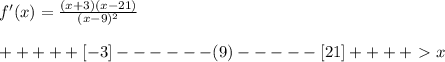 f'(x)=\frac{(x+3)(x-21)}{(x-9)^2}\\\\
+++++[-3]------(9)-----[21]++++\ \textgreater \ x