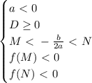 \begin{equation*}
	\begin{cases}
		a\ \textless \ 0\\
		D \geq 0\\
 M \ \textless \ -\frac{b}{2a} \ \textless \ N\\
 f(M)\ \textless \ 0\\
 f(N)\ \textless \ 0
	\end{cases}
\end{equation*}	