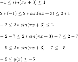 -1 \leq sin(\pi x+3) \leq 1\\\\
2*(-1) \leq 2*sin(\pi x+3) \leq 2*1\\\\
-2 \leq 2*sin(\pi x+3) \leq 2\\\\
-2-7 \leq 2*sin(\pi x+3)-7 \leq 2-7\\\\
-9 \leq 2*sin(\pi x+3)-7 \leq -5\\\\
-9 \leq y(x) \leq -5