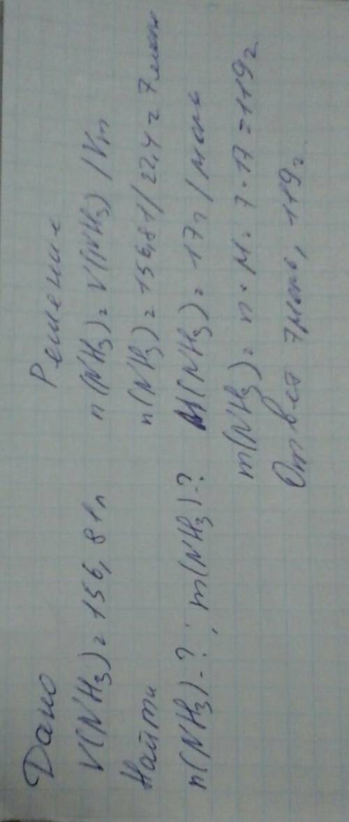 Дано v(nh3) = 156,81 знайти: n -? m-?