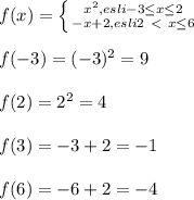 f(x)= \left \{ {{x^2,esli-3 \leq x \leq 2} \atop {-x+2,esli 2\ \textless \ x \leq 6}} \right. \\ \\ f(-3)=(-3)^2=9 \\ \\ f(2)=2^2=4 \\ \\ f(3)=-3+2=-1 \\ \\ f(6)=-6+2=-4 \\ \\ 

