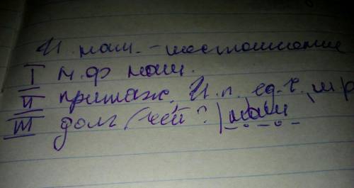 Впредложении *и наш человеческий долг - поздравляя друг друга с праздником, всегда помнить о тех, ко