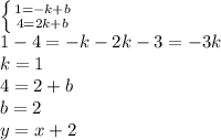 \left \{ {{1=-k+b} \atop {4=2k+b}} \right. \\
1-4=-k-2k
-3=-3k\\
k=1\\
4=2+b\\
b=2\\
y=x+2