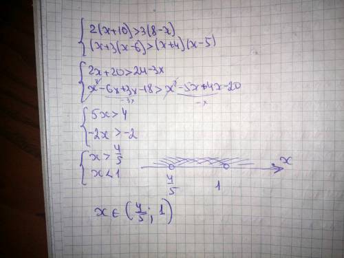 Розв'язати систему нерівностей 2(x+10)> 3(8-x) i (x+3)(x-6)> (x+4)(x-5)