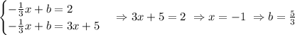 \begin {cases} -\frac{1}{3}x+b=2 \\ -\frac{1}{3}x+b=3x+5 \end {cases} \Rightarrow 3x+5=2\ \Rightarrow x=-1\
\Rightarrow b= \frac{5}{3}