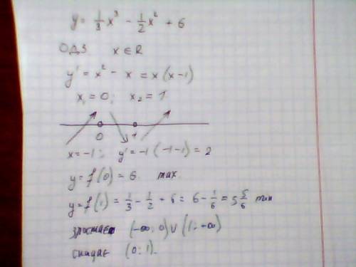 Дослідити функцію у=1/3х^3-1/2х^2+6 на екстремум і знайти проміжки зростання та спадання
