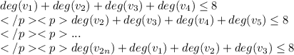 deg(v_1)+deg(v_2)+deg(v_3)+deg(v_4)\leq 8\\
deg(v_2)+deg(v_3)+deg(v_4)+deg(v_5)\leq 8\\
...\\
deg(v_{2n})+deg(v_1)+deg(v_2)+deg(v_3)\leq 8\\