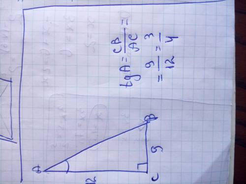 Втреугольнике авс угол с равен 90°, ас=12, вс = 9. найдите tgа.